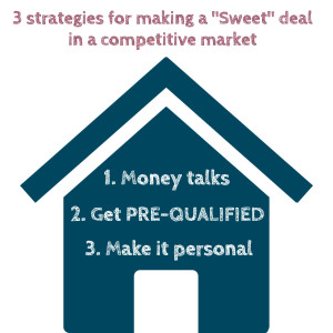3 Strategies for Making a "Sweet" Deal in a Competitive Real Estate Market | LiveMadRiver.com